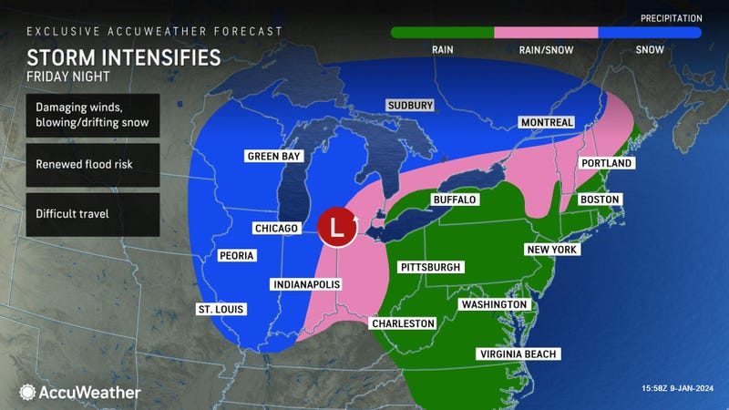 AccuWeather