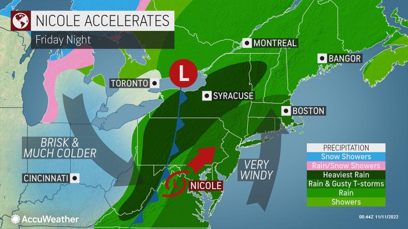 AccuWeather