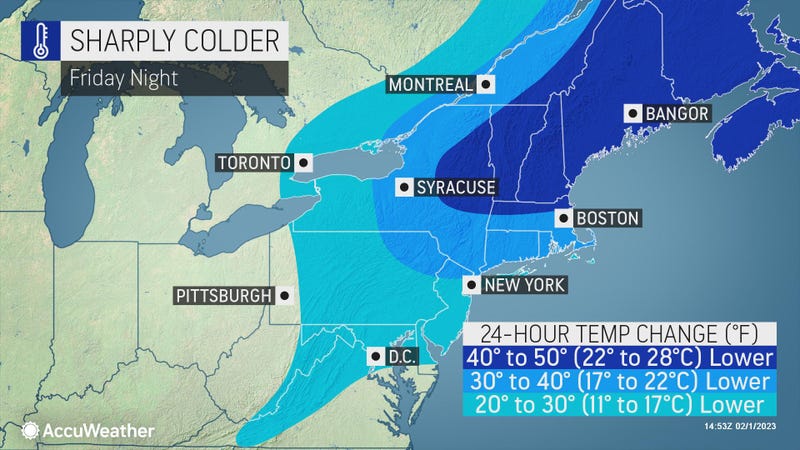 AccuWeather