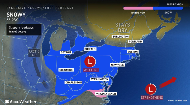 AccuWeather