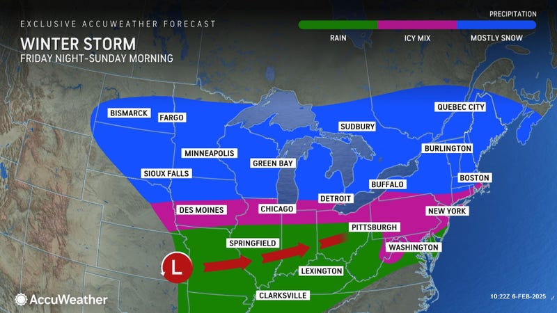 AccuWeather