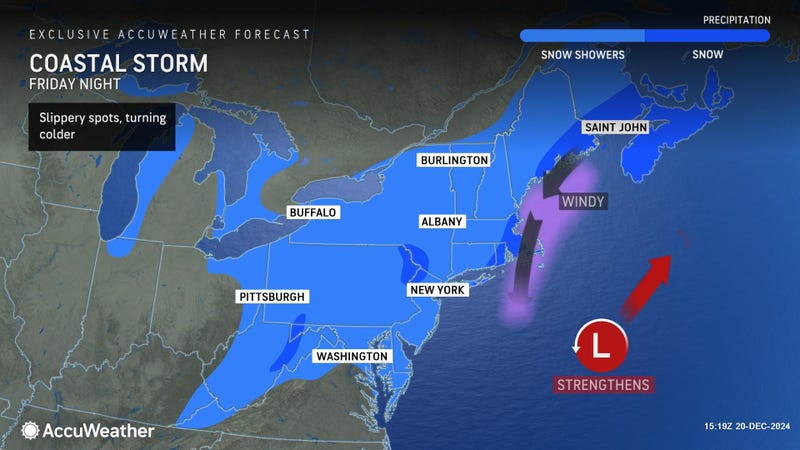 AccuWeather
