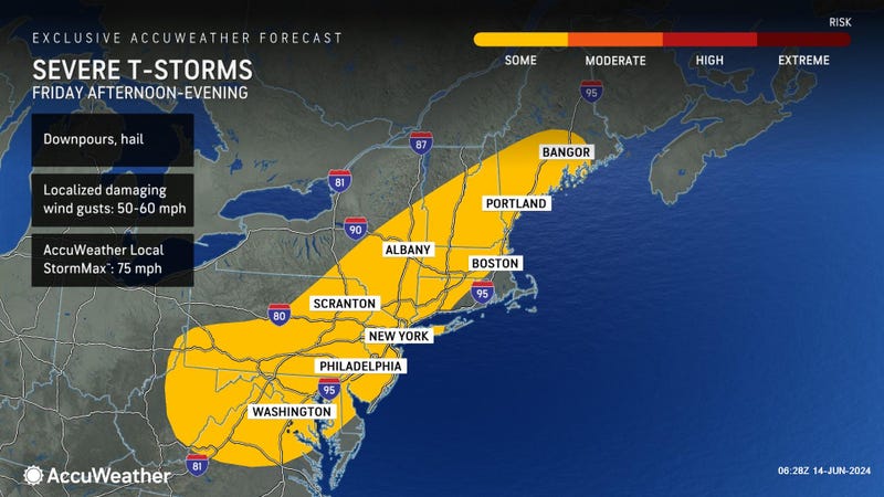 AccuWeather