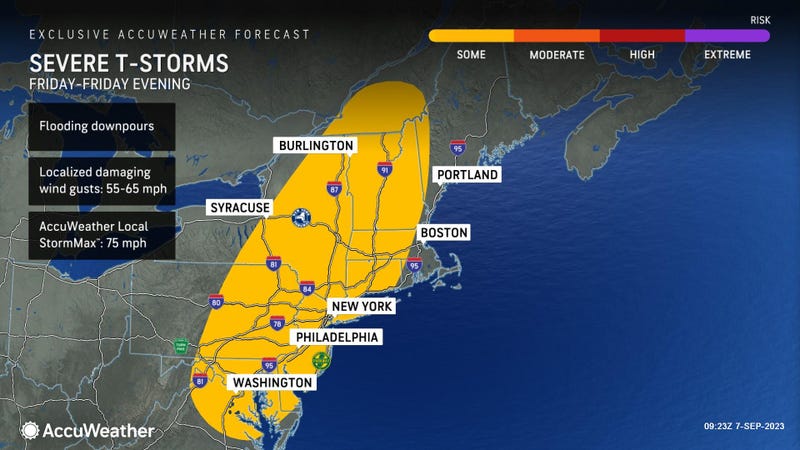 AccuWeather