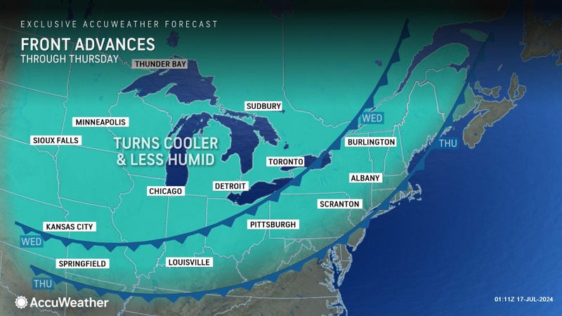 AccuWeather