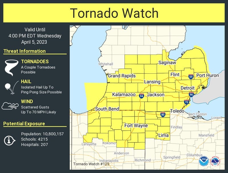 Tornado Watch issued