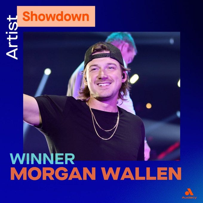 Morgan Wallen