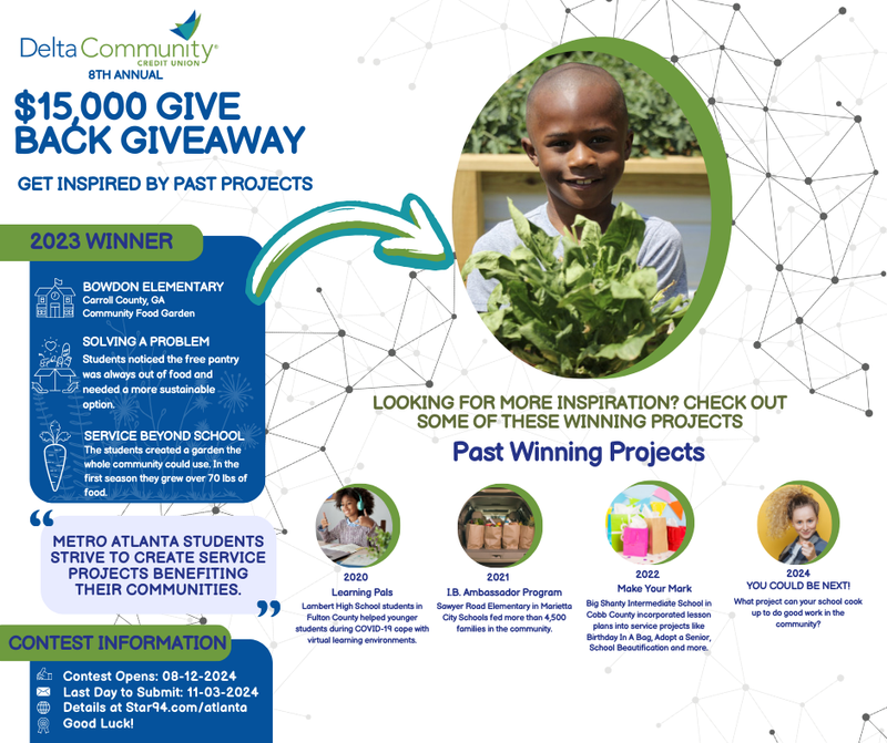 Giveback