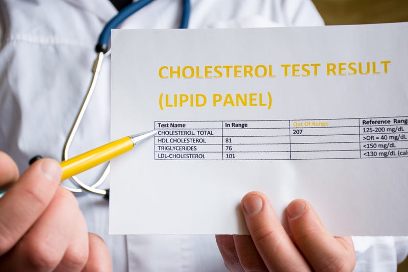 We've heard of the brain fog and fatigue, but doctors now say long COVID-19 may lead to cholesterol problems.