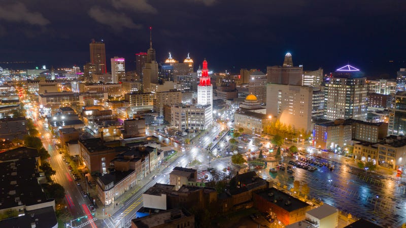 City of Buffalo