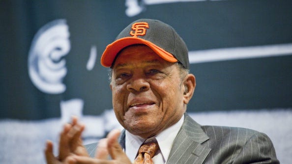 Ranking the 9 Greatest Center Fielders in MLB History