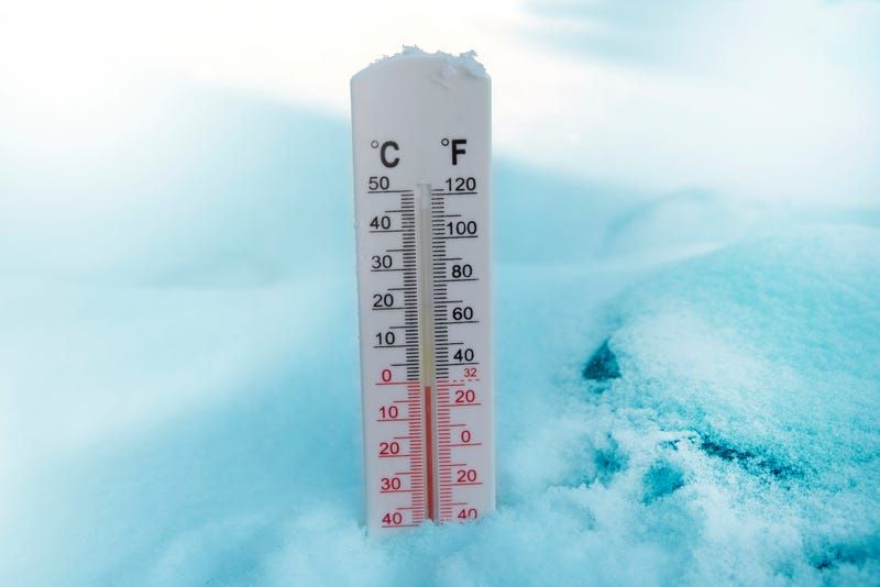 Thermometer in the snow