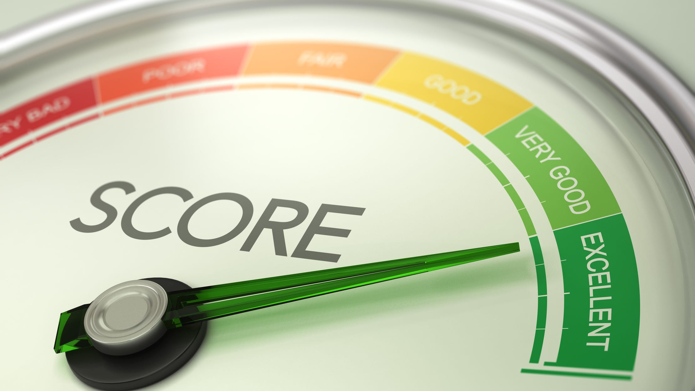 Which Texas city has the highest average credit score?
