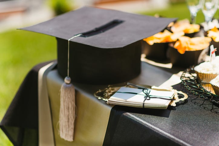graduation cap