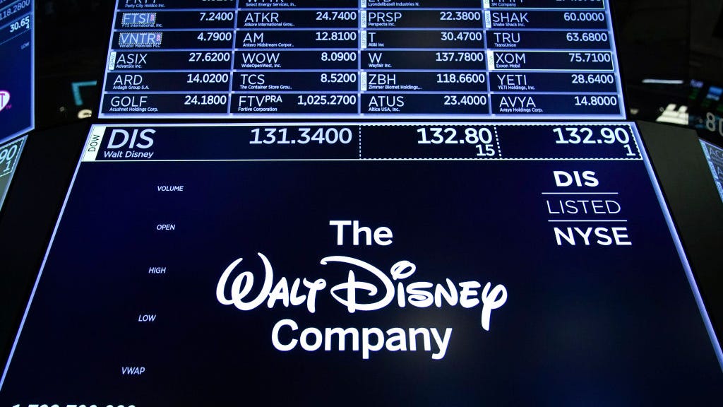 Disney says 2,000 CA employees to move to Florida