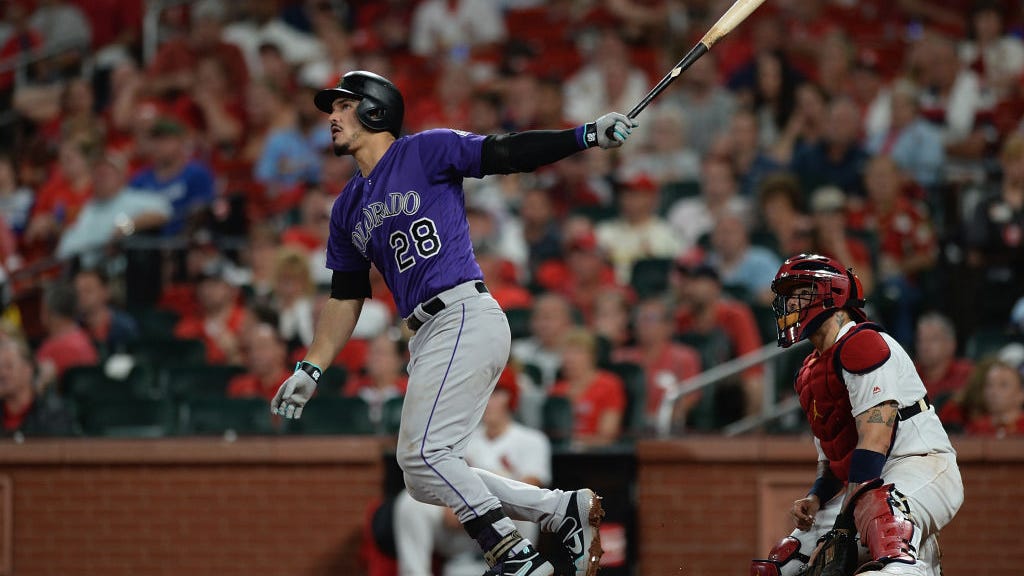 Nolan Arenado deal is biggest – maybe most complex – in Cardinals history
