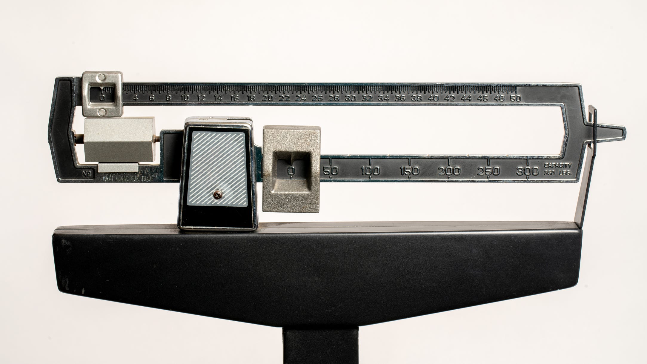 Doctors are dumping the BMI – here’s why