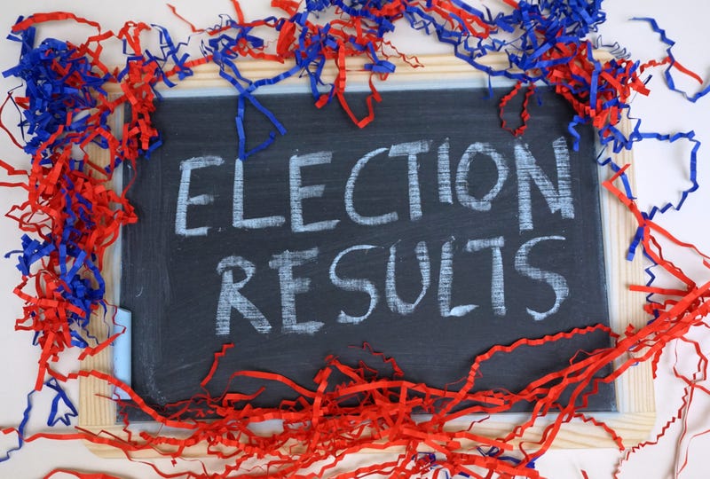 Election