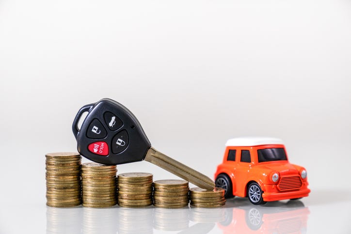 Car finances