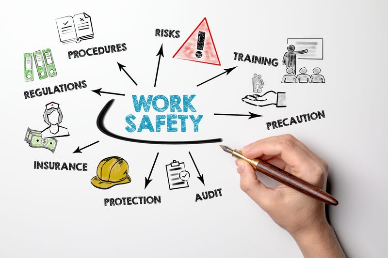 Work safety concept. Chart with keywords and icons on white background.