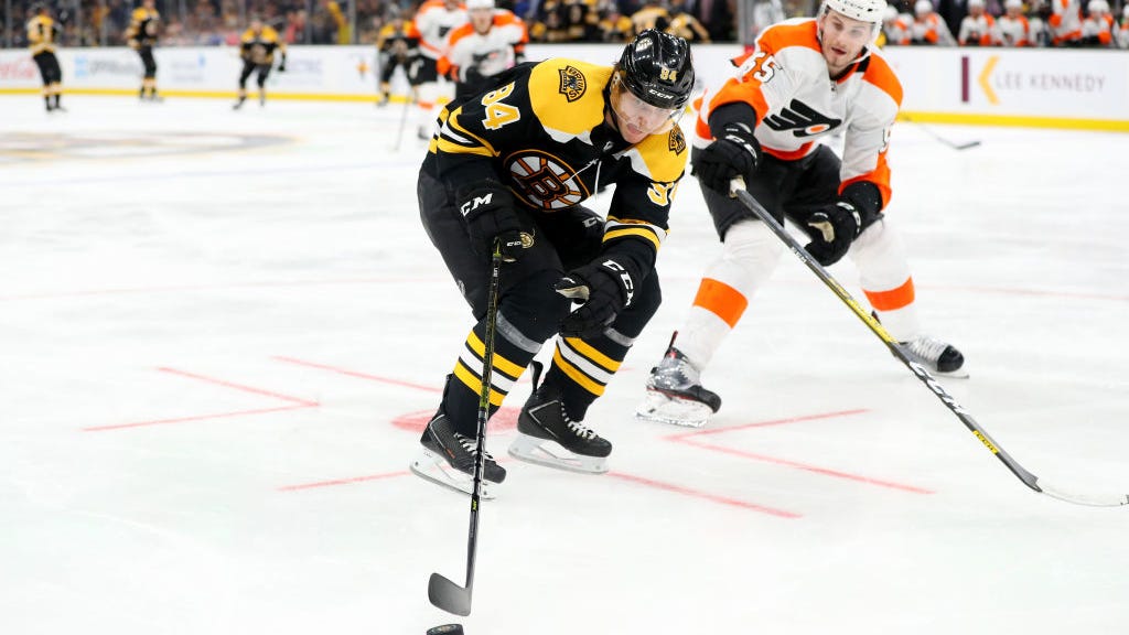 ‘A little bit pissed’ Jakub Lauko makes his case for sticking with Bruins