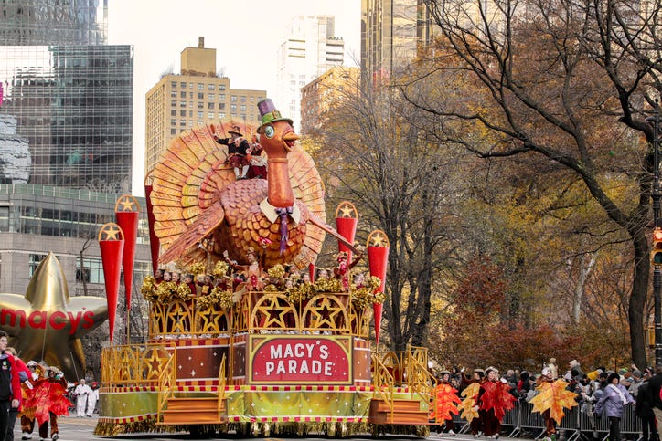 Macys Thanksgiving Day Parade