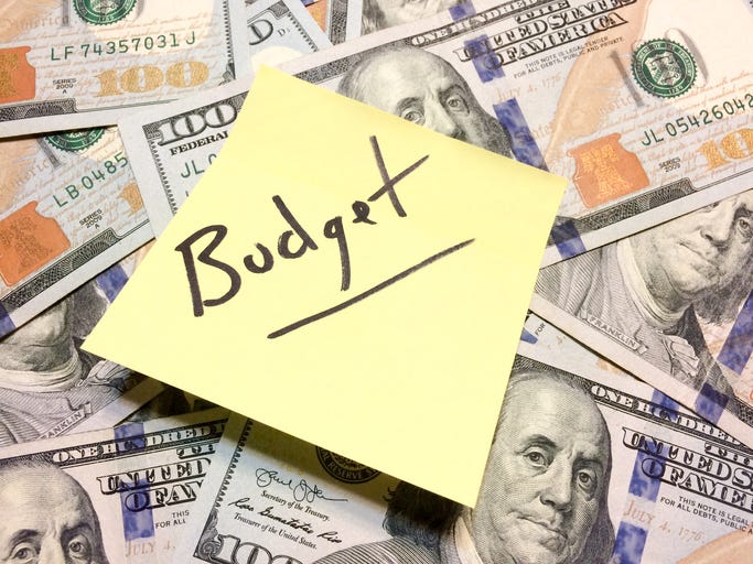 Budget. 