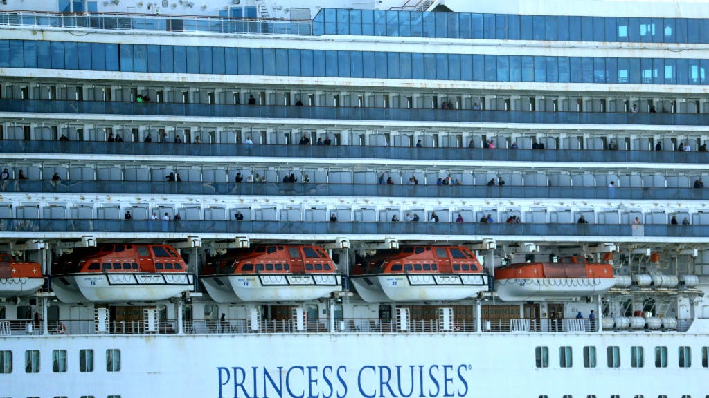 Princess Cruise Lines Sued by Passengers Quarantined for Coronavirus