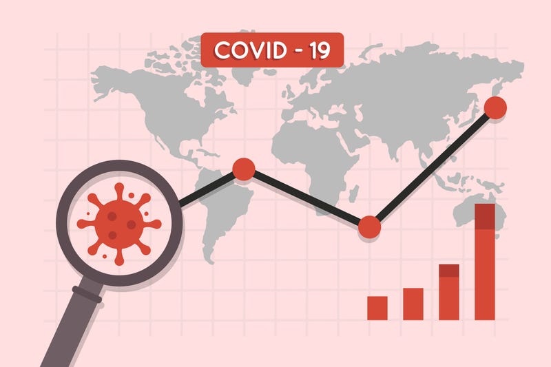 Tracking COVID-19 data