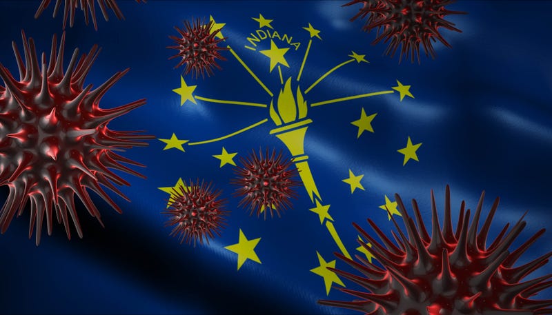 Coronavirus in Indiana
