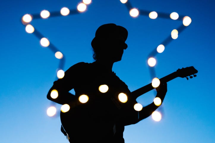 Playing Guitar