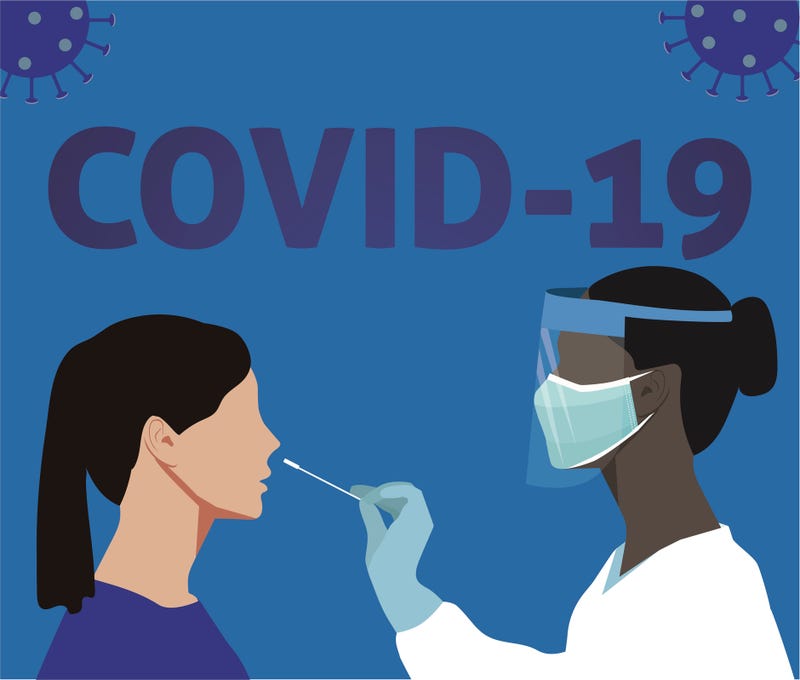 COVID Clinics