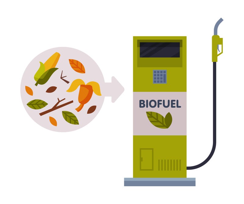 biofuels