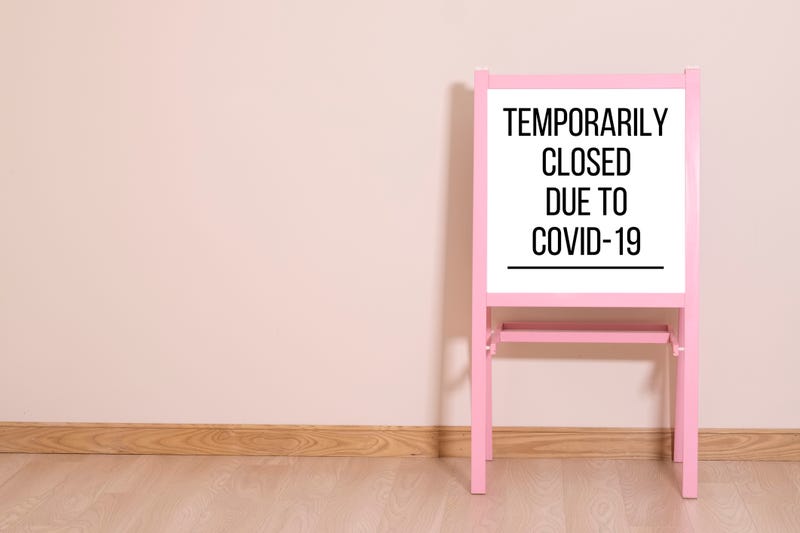 Testing Closed