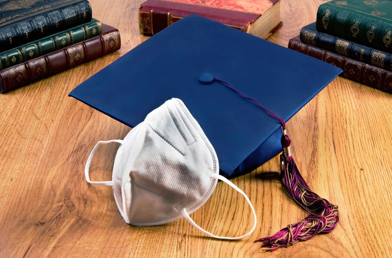 COVID and mortarboard