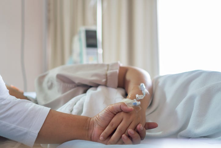 COVID-19 Hospitalizations