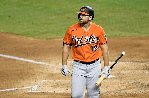 Chris Davis