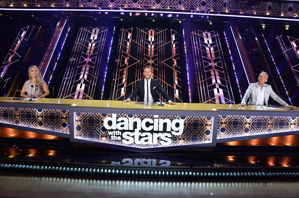 Dancing with the Stars