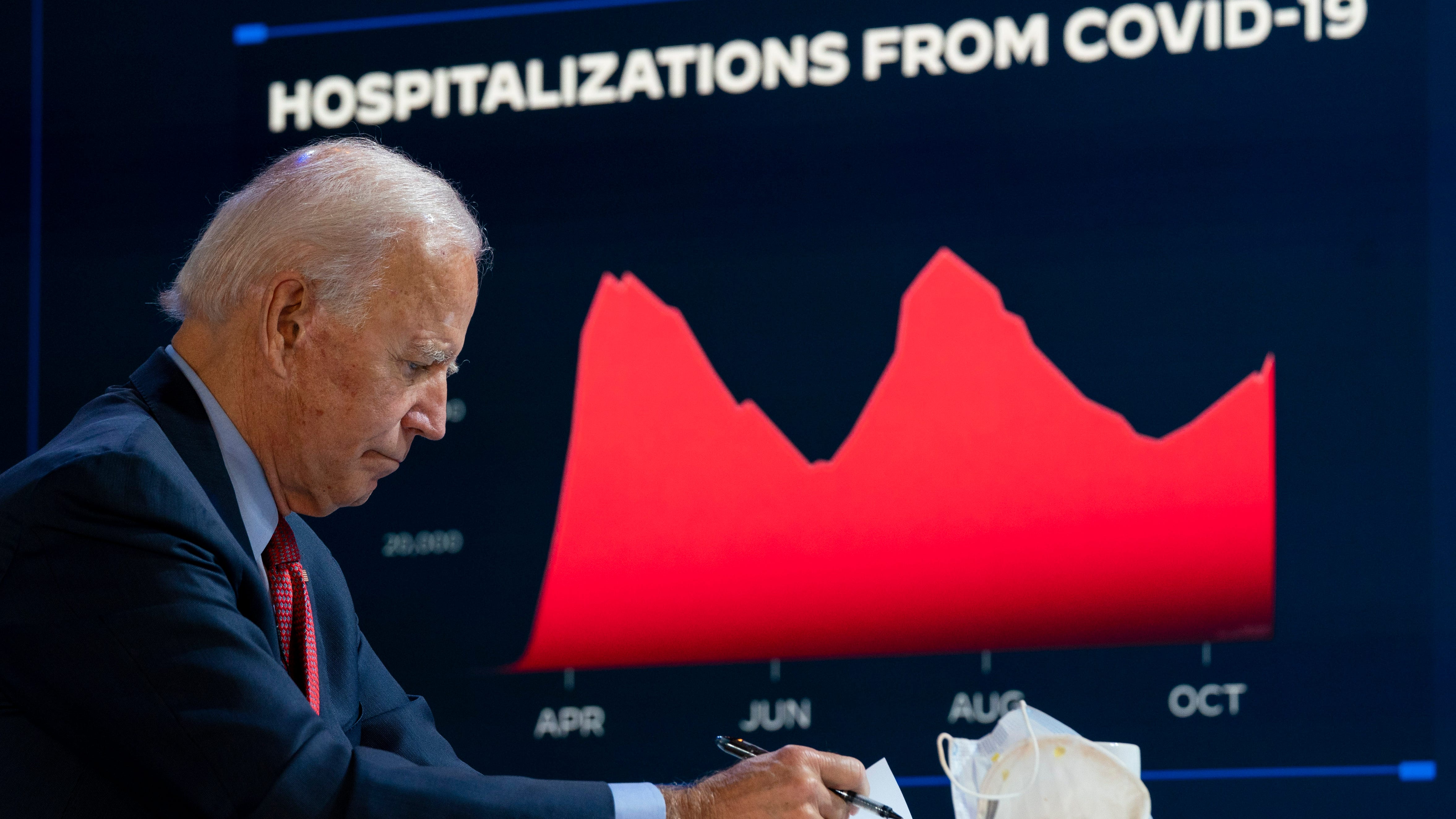 How will the fight against COVID-19 change under the Biden administration?