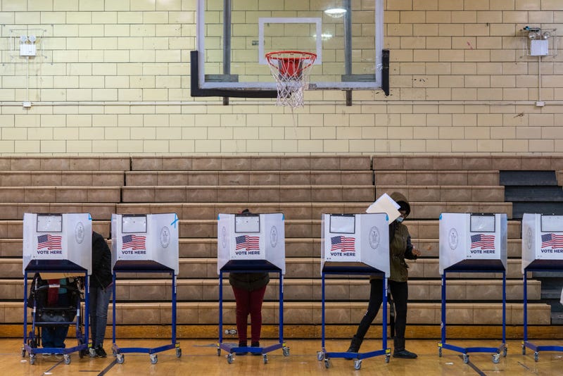 NYC Election