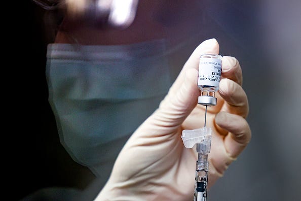 Covid-19 Vaccine.