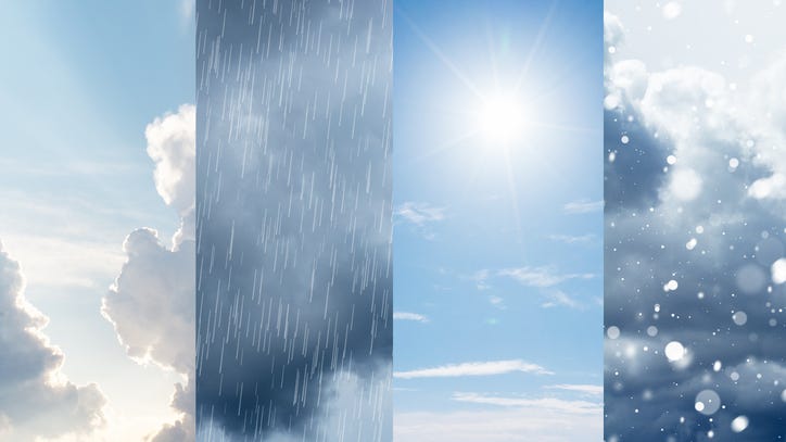 Ask the Expert: What are the weather predictions for DFW per the Farmers' Almanac?