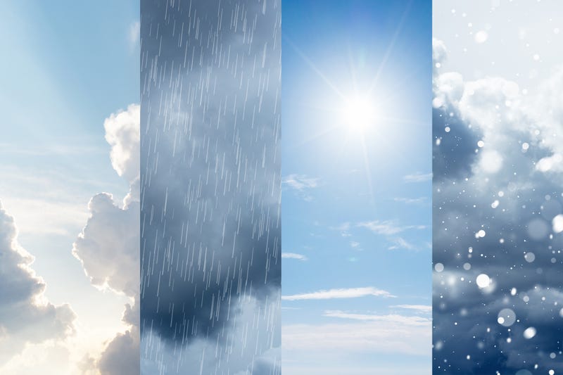 Weather