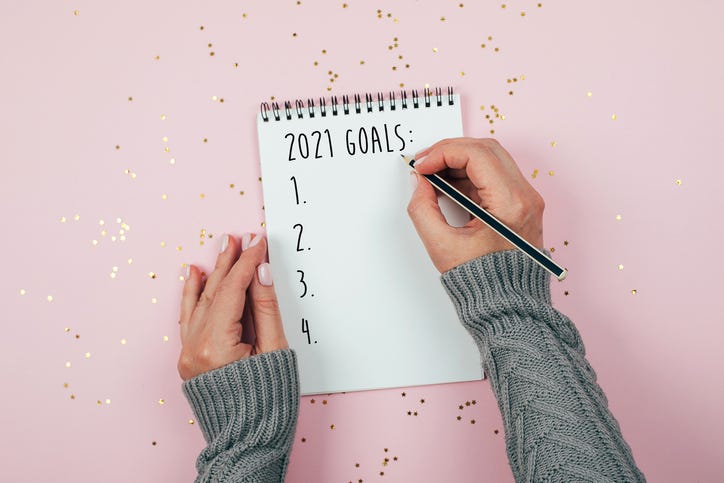 2021 Goals
