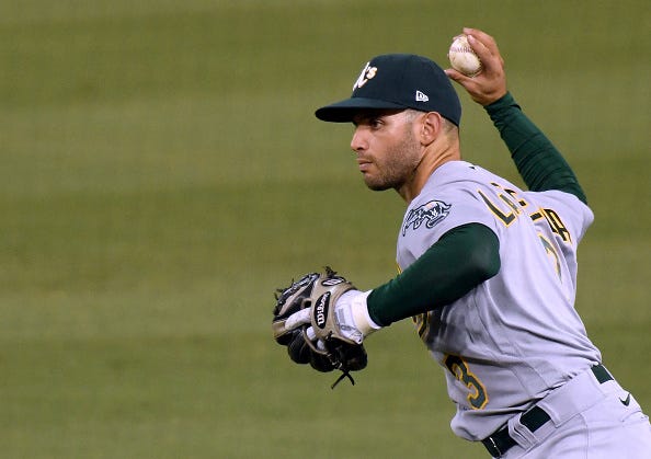 Tommy La Stella 