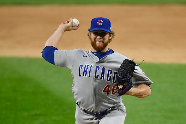 Craig Kimbrel