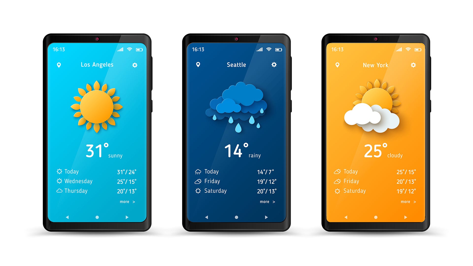 Nerd Talk with Gregr: Why your weather app won't display this steamy number