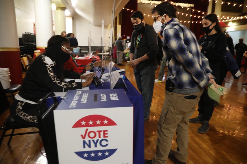 Voting