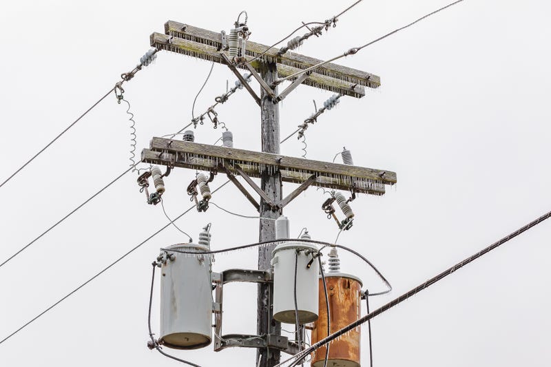 Power lines