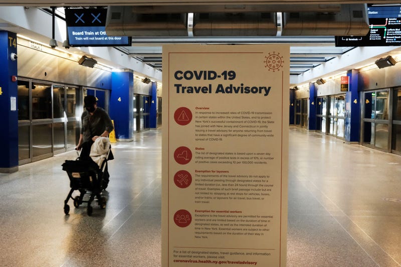COVID Air Trvale